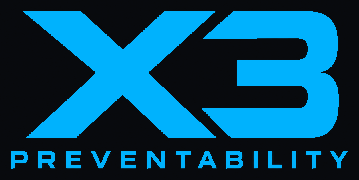 X3 Preventability
